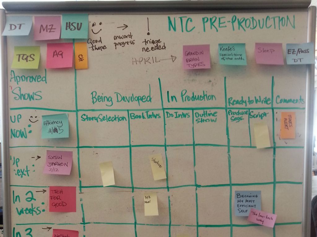 New Tech City white board with Post-it notes
