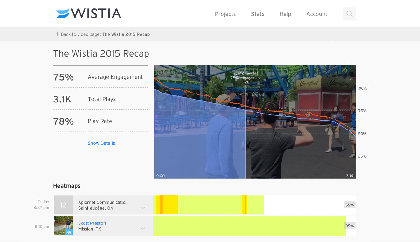 Wistia product screenshot
