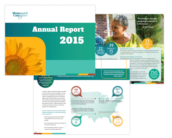 Annual report for Homewatch CareGivers