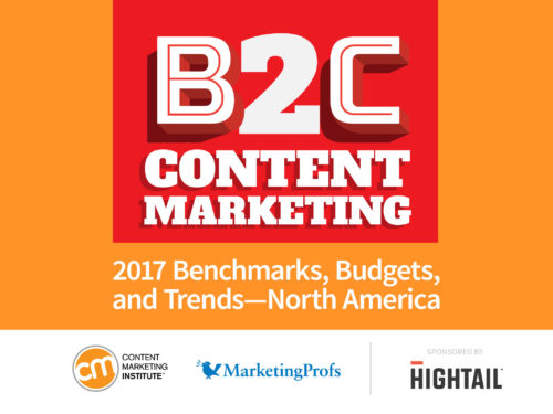Content Marketing Institute 2017 survey