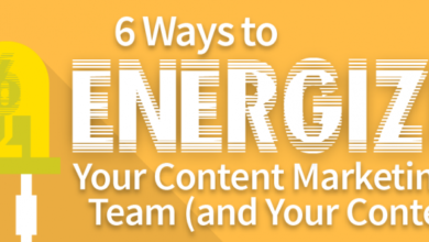 Photo of 6 ways to energize your content marketing team